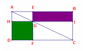 Reproducir la figura 2 para definir si las dos partes sombreadas tienen la misma área.