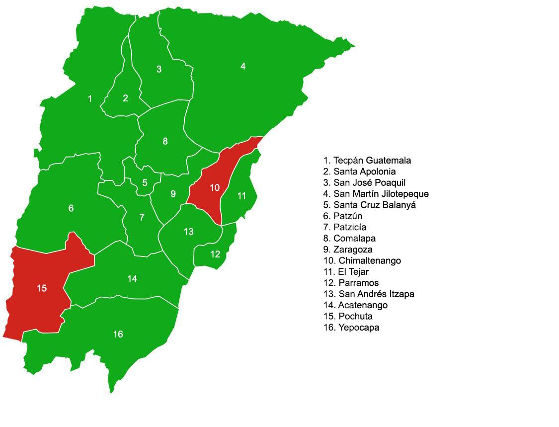 24. Departamento de Chimaltenango Población 704,380 Extensión Territorial 1,979