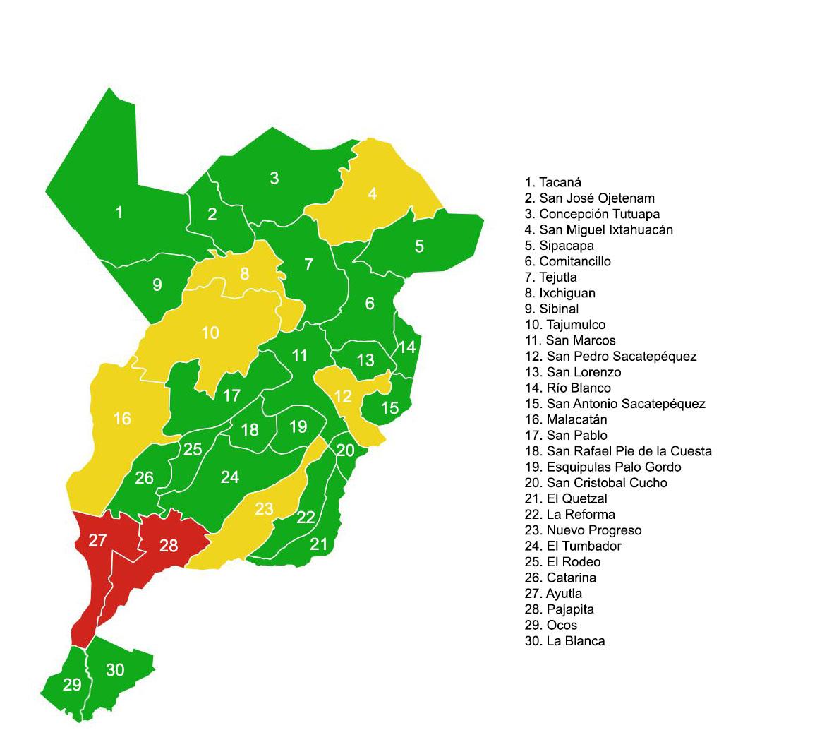 32. Departamento de San Marcos Población 1,147,401 Extensión Territorial 3,791
