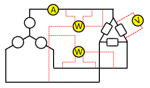 Montaje conexión delta: Conecte un amperímetro en la fase a. Conecte un voltmetro en la carga de la fase ab.