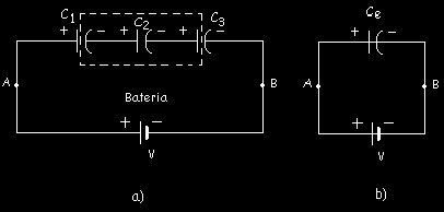 Fig. 3.3. Cálculo de la capacitancia equivalente de un grupo de capacitores conectados en serie.