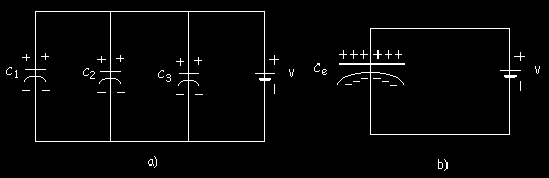 Ahora bien, considérese un grupo de capacitores conectados de tal modo que la carga pueda distribuirse entre dos o más conductores.