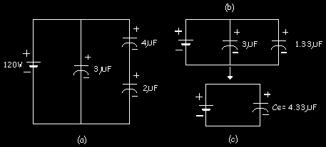 C = C1 +C2 +C3 Conexión en paralelo Ejemplo 3.2. a). Encuéntrese la capacitancia equivalente del circuito mostrado en la fig. 3.5. b). Determínese la carga en cada capacitor. c).
