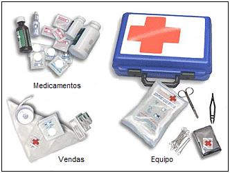 Clase 5 Botiquín de primeros auxilios Se denomina botiquín a un elemento destinado a contener los medicamentos y utensilios indispensables para brindar los primeros auxilios o para tratar dolencias
