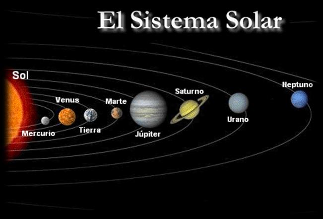 29 Observa los planetas exteriores: Júpiter, Saturno, Urano y Neptuno. Júpiter Es el planeta más grande del Sistema Solar.