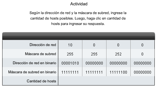 5 Cálculo de la cantidad de host La actividad en la figura ofrece práctica para determinar la cantidad máxima de hosts para una red. Se presentarán máscaras y direcciones host aleatorias.