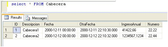 El siguiente archivo CSV: 1,Cabecera1,20001211,20001211 22:10:30,41422.66, 22.22 2,Cabecera2,20001212,20001212 22:10:32,1234567.123456, 22.