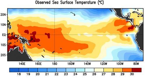 Anomalías de Temperatura superficie del mar (ATSM) Niño 1+2, Niño 3 Mes de marzo del año 2014, en la región de El Niño 1-2, ubicada en las coordenadas: Latitud entre 00 grados y 10 grados sur,