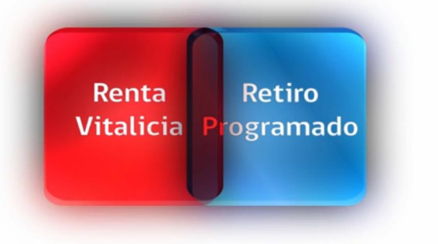 Modalidades de Pensión EXISTE ADEMÁS LA POSIBILIDAD DE COMBINAR ESTAS ALTERNATIVAS 2 1 3. Renta Temporal con Renta Vitalicia Diferida.