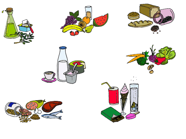 Actividades del Tema 2: La alimentación humana 1. Qué es la nutrición?. 2. Diferencias entre nutrición y alimentación. 3. Tipos de nutrientes. 4.