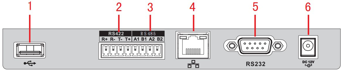 4.2. Panel trasero VT 500 1 2 3 4 Panel trasero 1. 1 puerta USB. Para la función de backup, por favor formatear el dispositivo USB en FAT32. 2. RS422 (puerta serial para uso futuro). 3. RS485. 4. Entrada de alimentación 12 Vcc.