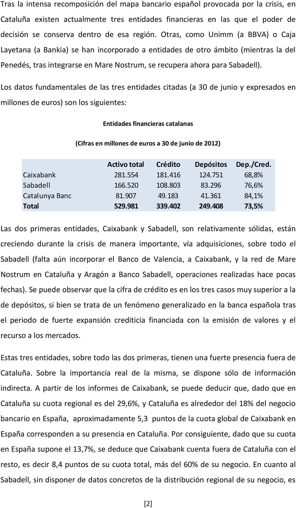 Los datos fundamentales de las tres entidades citadas (a 30 de junio y expresados en millones de euros) son los siguientes: Entidades financieras catalanas (Cifras en millones de euros a 30 de junio
