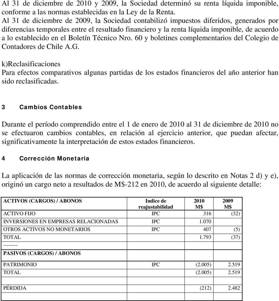 en el Boletín Técnico Nro. 60 y boletines complementarios del Colegio de Contadores de Chile A.G.