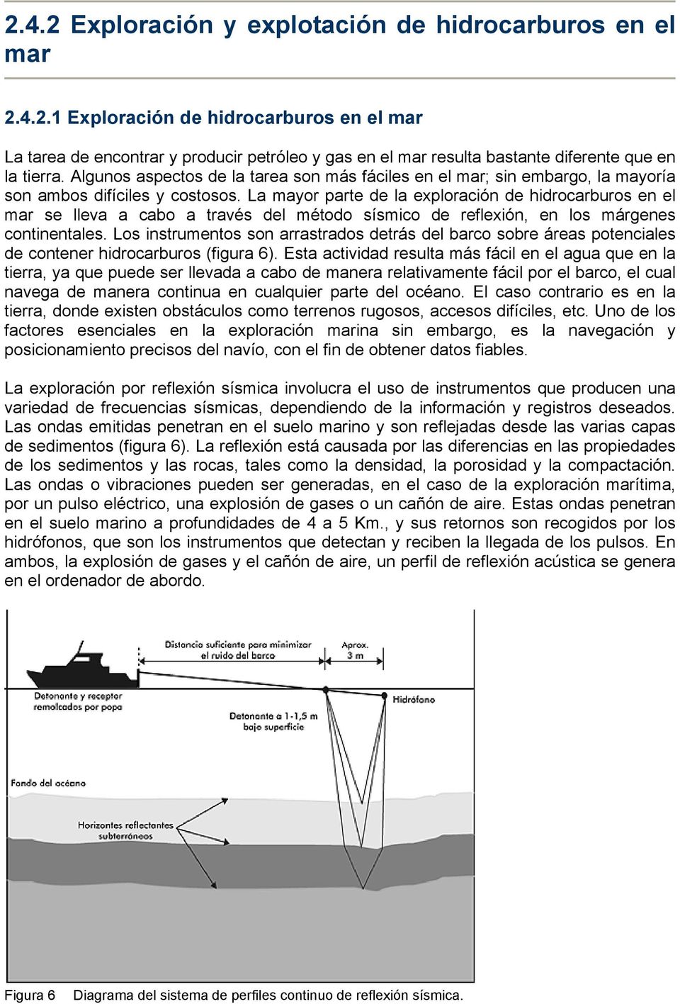 La mayor parte de la exploración de hidrocarburos en el mar se lleva a cabo a través del método sísmico de reflexión, en los márgenes continentales.