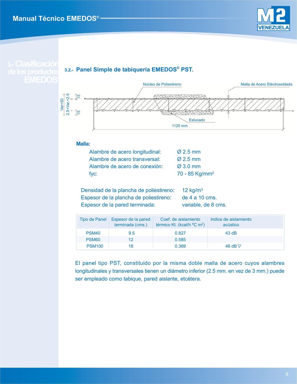 0 mm fyc: 70-85 Kg/mm 2 Densidad de la plancha de poliestireno: 12 kg/m 3 Espesor de la plancha de poliestireno: de 4 a 10 cms. Espesor de la pared terminada: variable, de 8 cms.