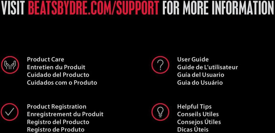 Producto Cuidados com o Produto User Guide Guide de utilisateur Guía del Usuario