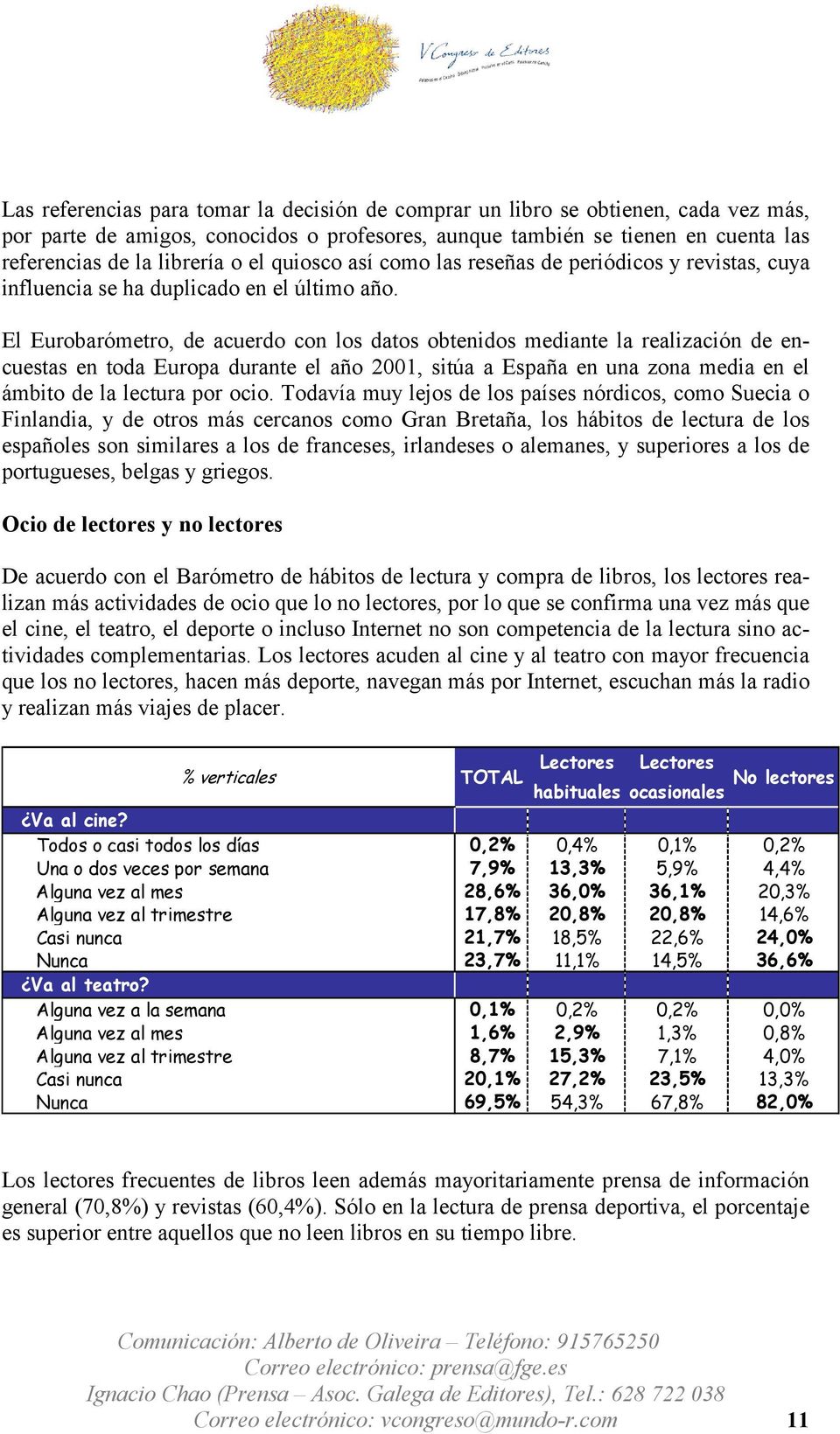 El Eurobarómetro, de acuerdo con los datos obtenidos mediante la realización de encuestas en toda Europa durante el año 2001, sitúa a España en una zona media en el ámbito de la lectura por ocio.