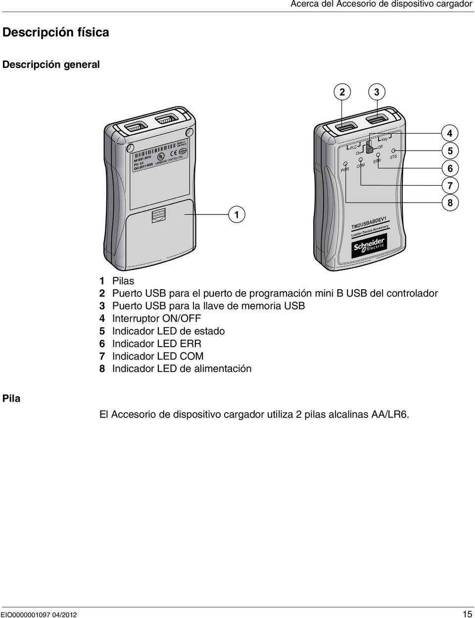 USB 4 Interruptor ON/OFF 5 Indicador LED de estado 6 Indicador LED ERR 7 Indicador LED COM 8