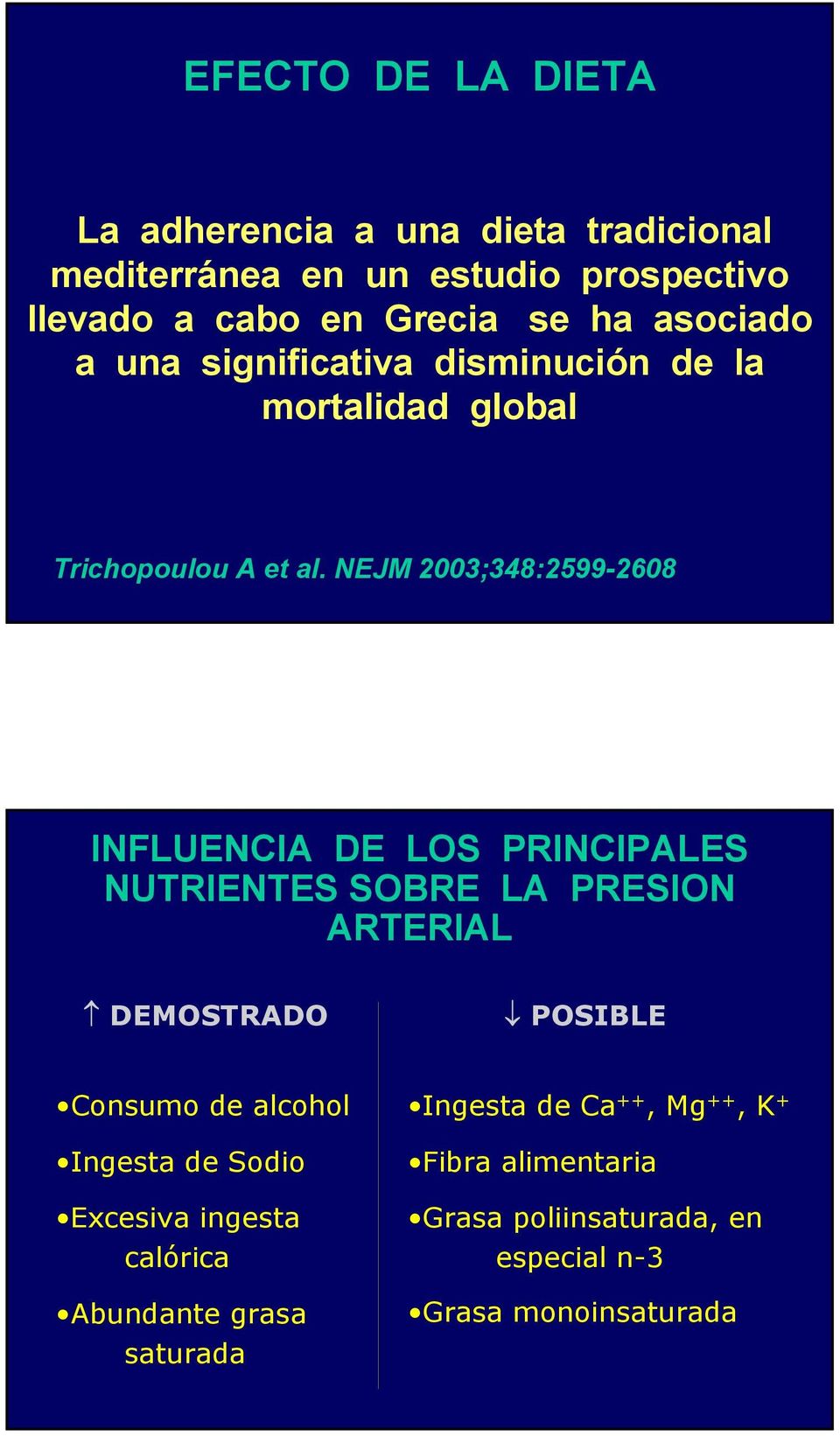 NEJM 2003;348:2599-2608 INFLUENCIA DE LOS PRINCIPALES NUTRIENTES SOBRE LA PRESION ARTERIAL DEMOSTRADO POSIBLE Consumo de alcohol