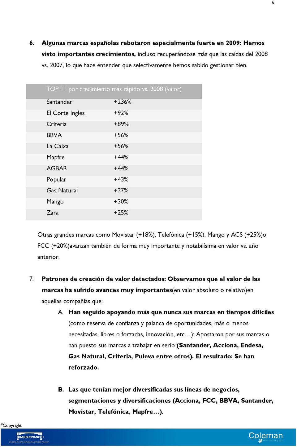 2008 (valor) Santander +236% El Corte Ingles +92% Criteria +89% BBVA +56% La Caixa +56% Mapfre +44% AGBAR +44% Popular +43% Gas Natural +37% Mango +30% Zara +25% Otras grandes marcas como Movistar