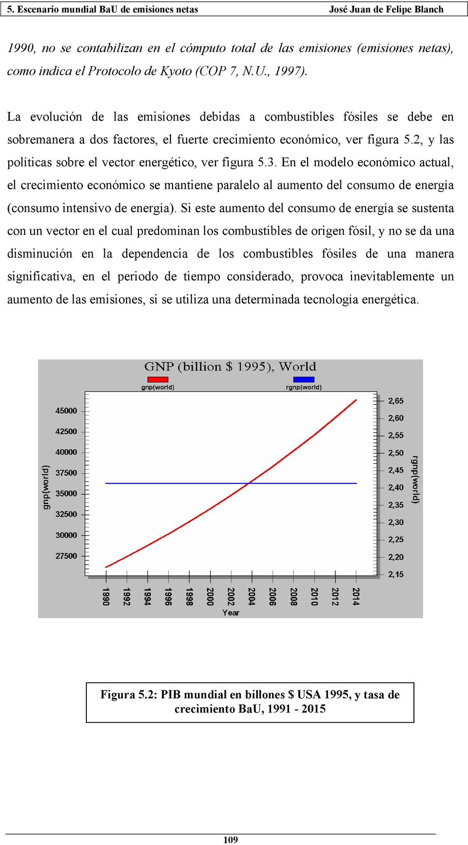2, y las políticas sobre el vector energético, ver figura 5.3.