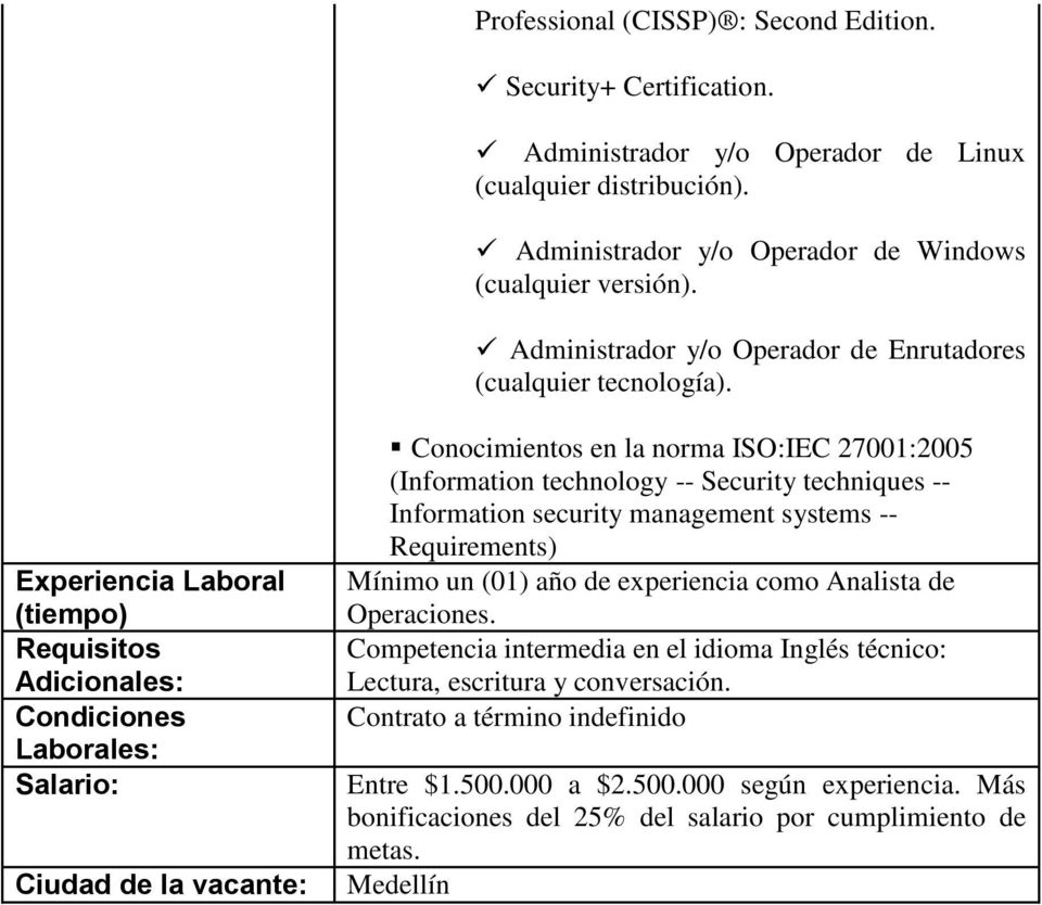 Experiencia Laboral (tiempo) Requisitos Adicionales: Condiciones Laborales: Salario: Ciudad de la vacante: Conocimientos en la norma ISO:IEC 27001:2005 (Information technology -- Security techniques