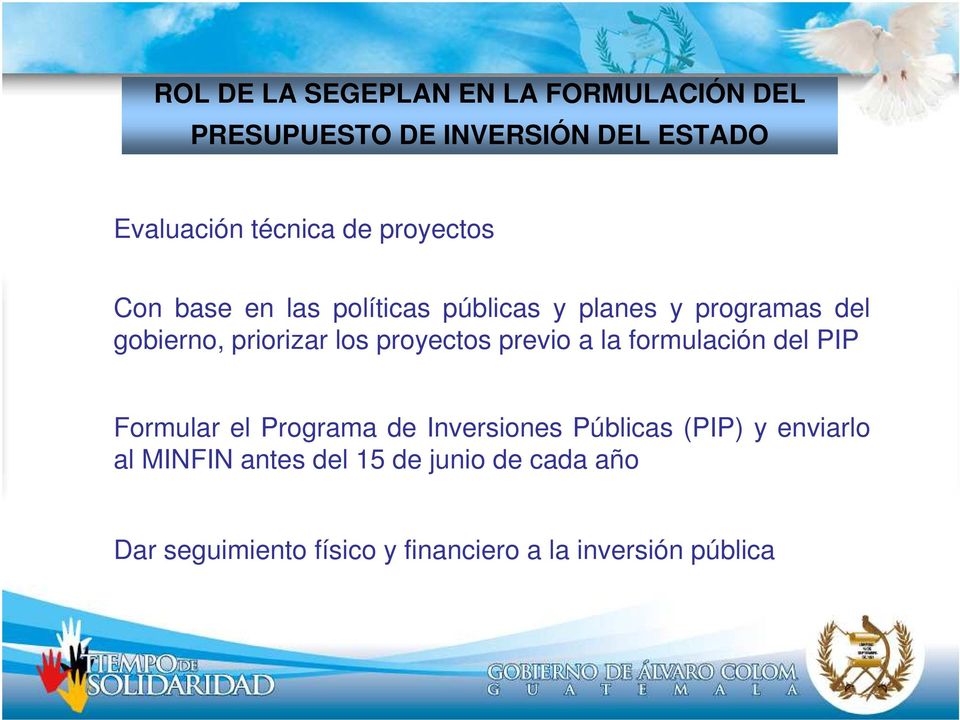 proyectos previo a la formulación del PIP Formular el Programa de Inversiones Públicas (PIP) y