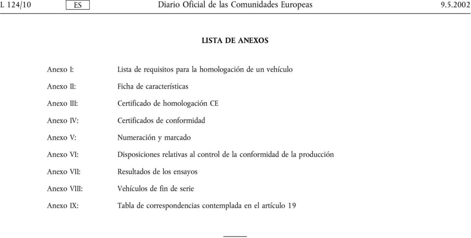 requisitos para la homologación de un vehículo Ficha de características Certificado de homologación CE Certificados