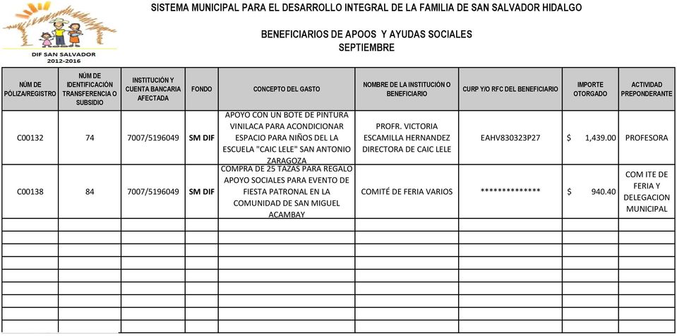 SOCIALES PARA EVENTO DE FIESTA PATRONAL EN LA COMUNIDAD DE SAN MIGUEL ACAMBAY PROFR.