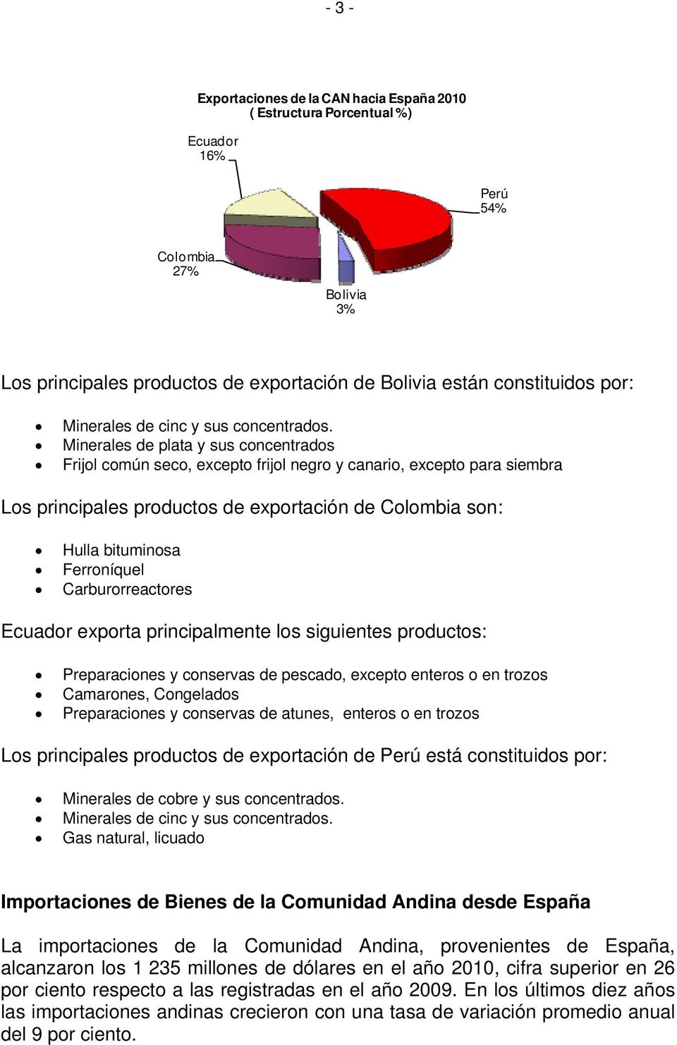 Minerales de plata y sus concentrados Frijol común seco, excepto frijol negro y canario, excepto para siembra Los principales productos de exportación de Colombia son: Hulla bituminosa Ferroníquel