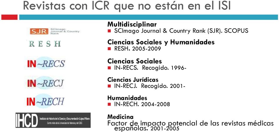 Recogido. 1996- Ciencias Jurídicas IN-RECJ. Recogido. 2001- Humanidades IN-RECH.