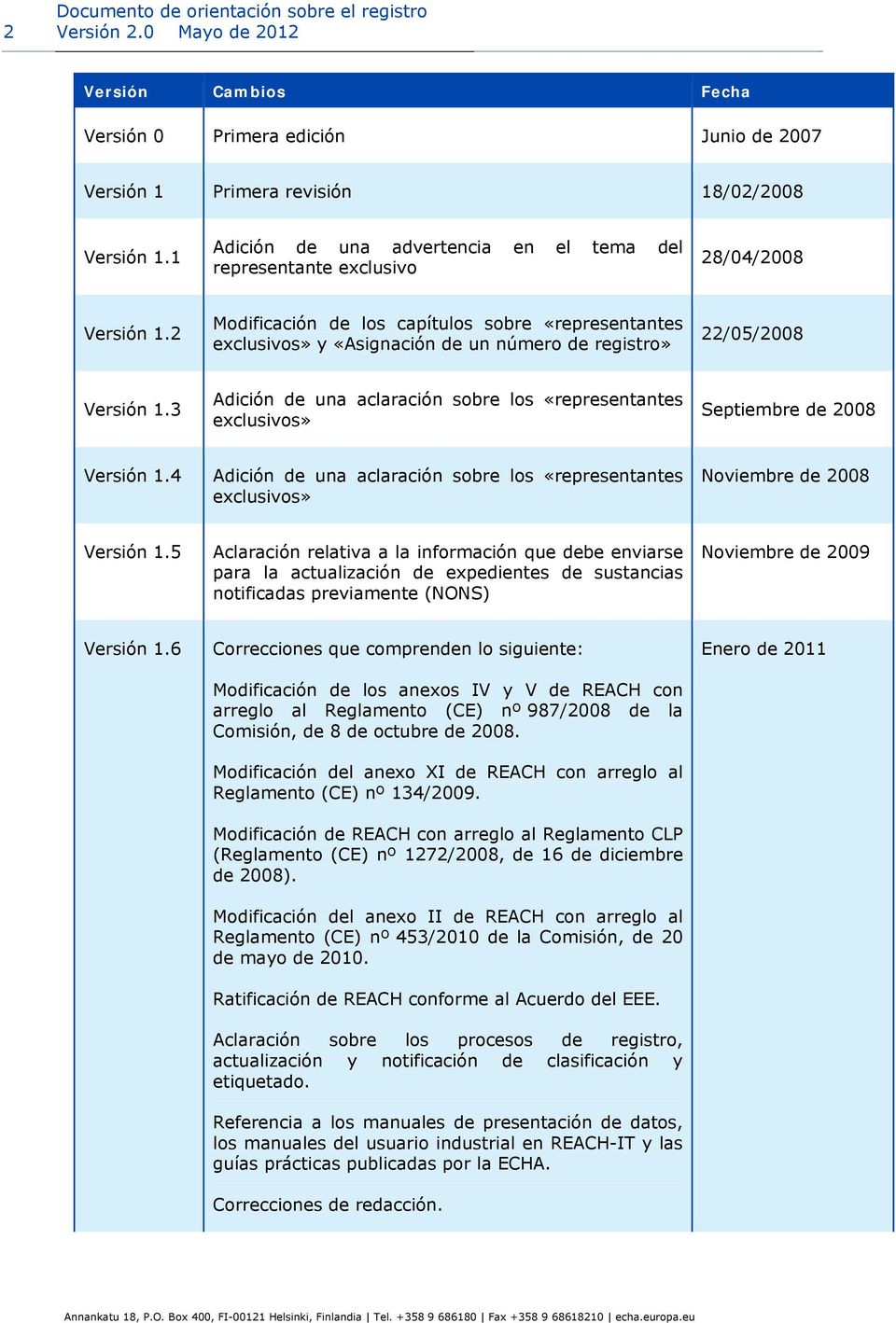 2 Modificación de los capítulos sobre «representantes exclusivos» y «Asignación de un número de registro» 22/05/2008 Versión 1.