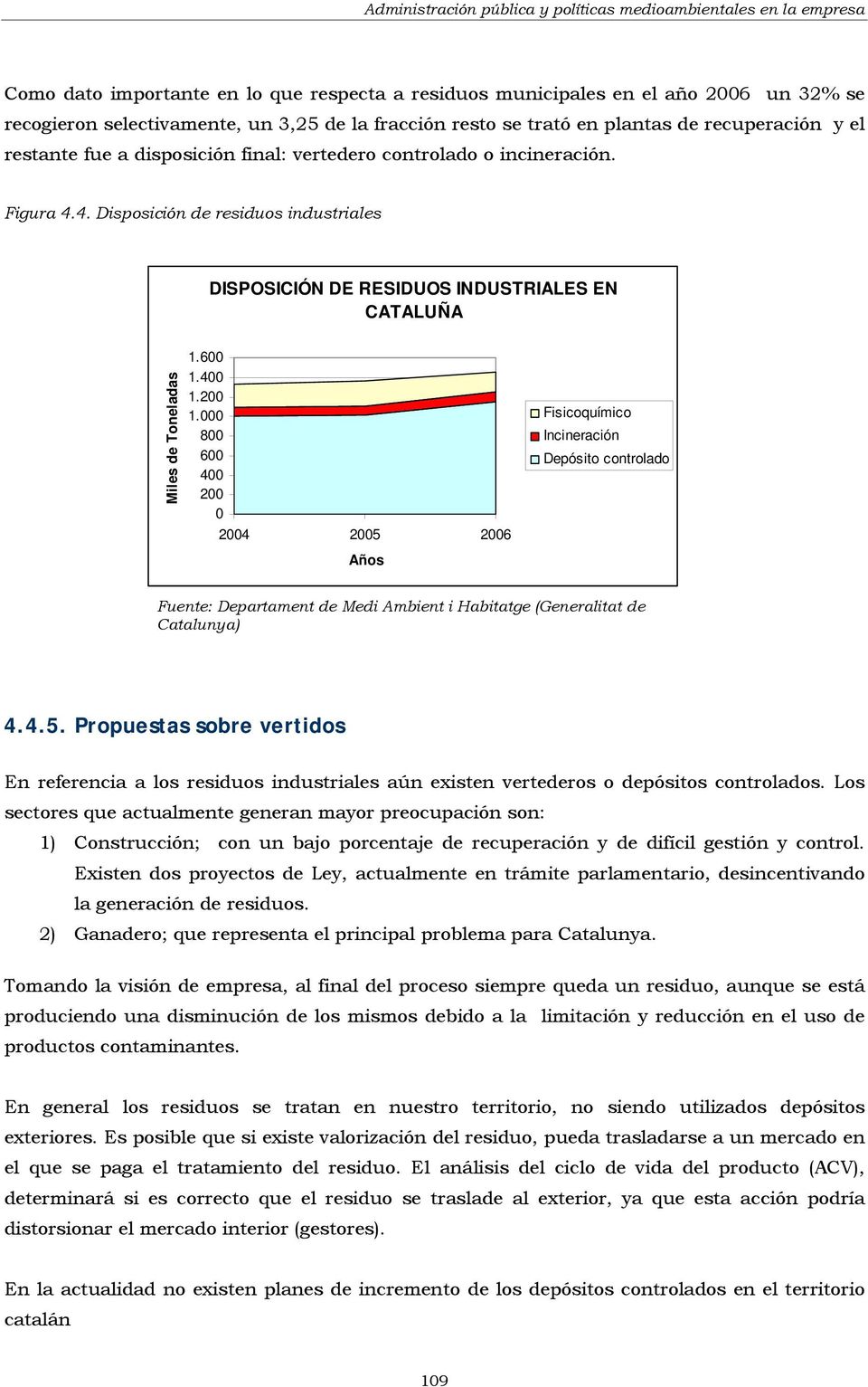 4. Disposición de residuos industriales DISPOSICIÓN DE RESIDUOS INDUSTRIALES EN CATALUÑA Miles de Toneladas 1.600 1.400 1.200 1.