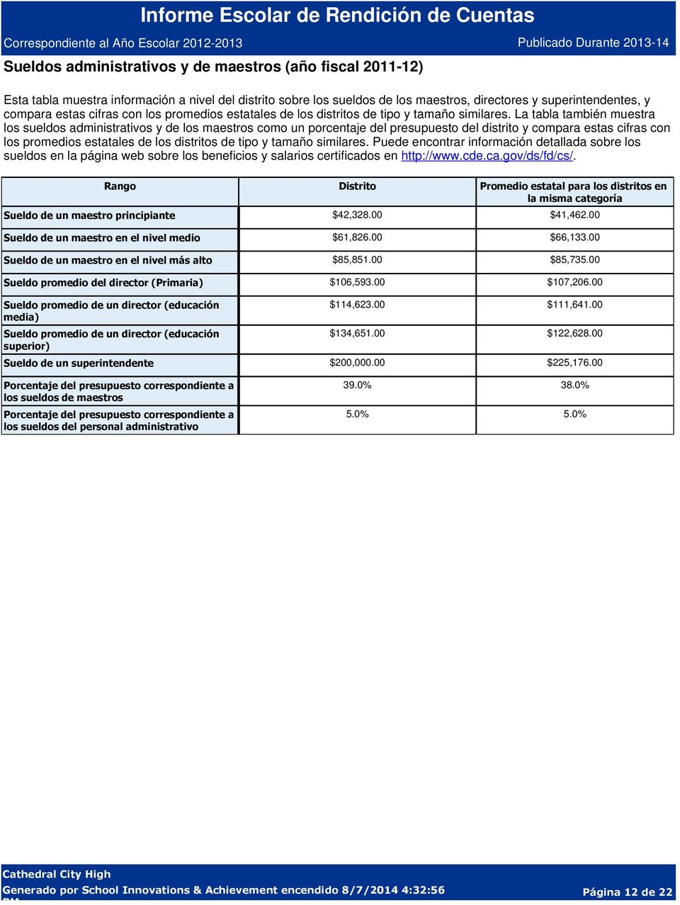 La tabla también muestra los sueldos administrativos y de los maestros como un porcentaje del presupuesto del distrito y compara estas cifras  Puede encontrar información detallada sobre los sueldos