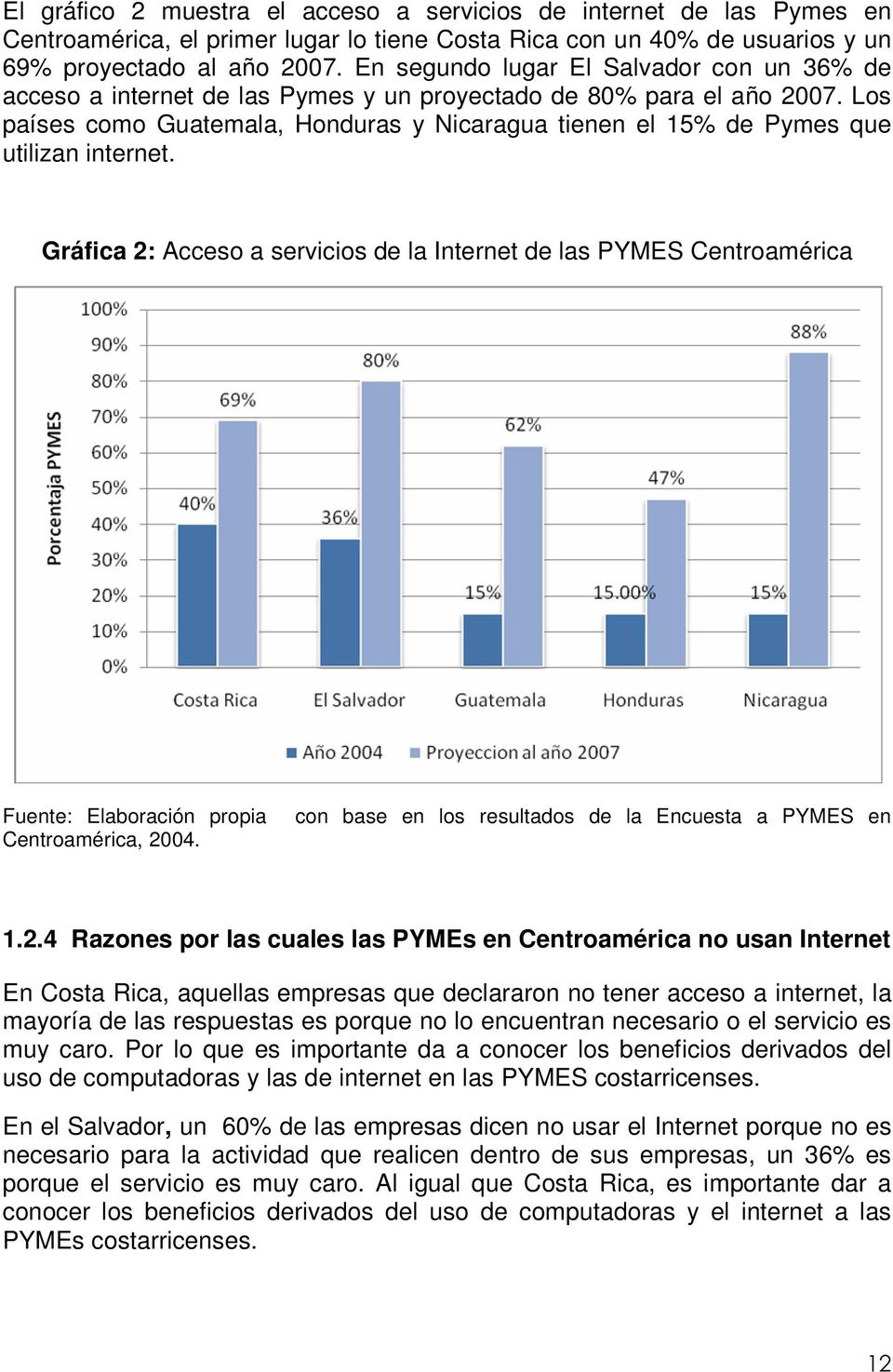 Los países como Guatemala, Honduras y Nicaragua tienen el 15% de Pymes que utilizan internet.