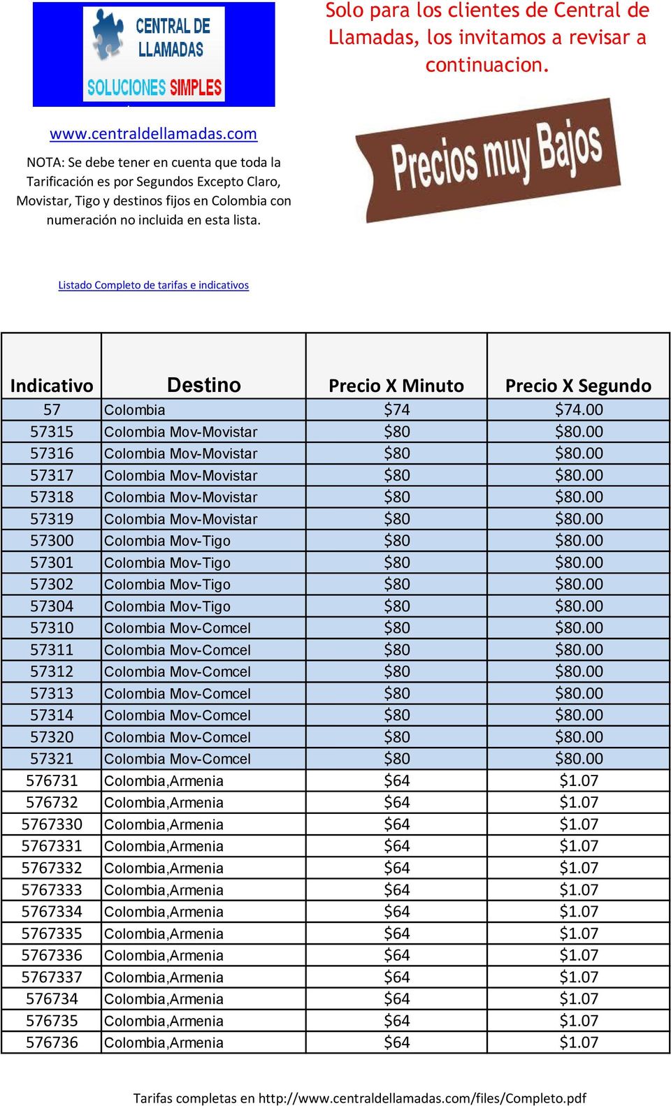 Listado Completo de tarifas e indicativos Indicativo Destino Precio X Minuto Precio X Segundo 57 Colombia $74 $74.00 57315 Colombia Mov-Movistar $80 $80.00 57316 Colombia Mov-Movistar $80 $80.