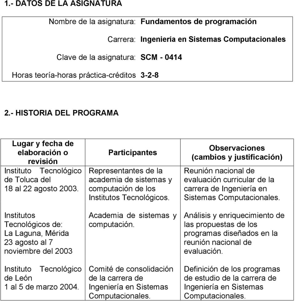 Institutos Tecnológicos de: La Laguna, Mérida 23 agosto al 7 noviembre del 2003 Instituto Tecnológico de León 1 al 5 de marzo 2004.