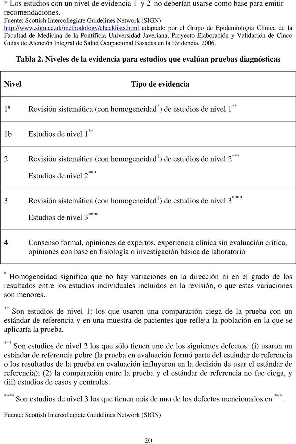 Ocupacional Basadas en la Evidencia, 2006. Tabla 2.