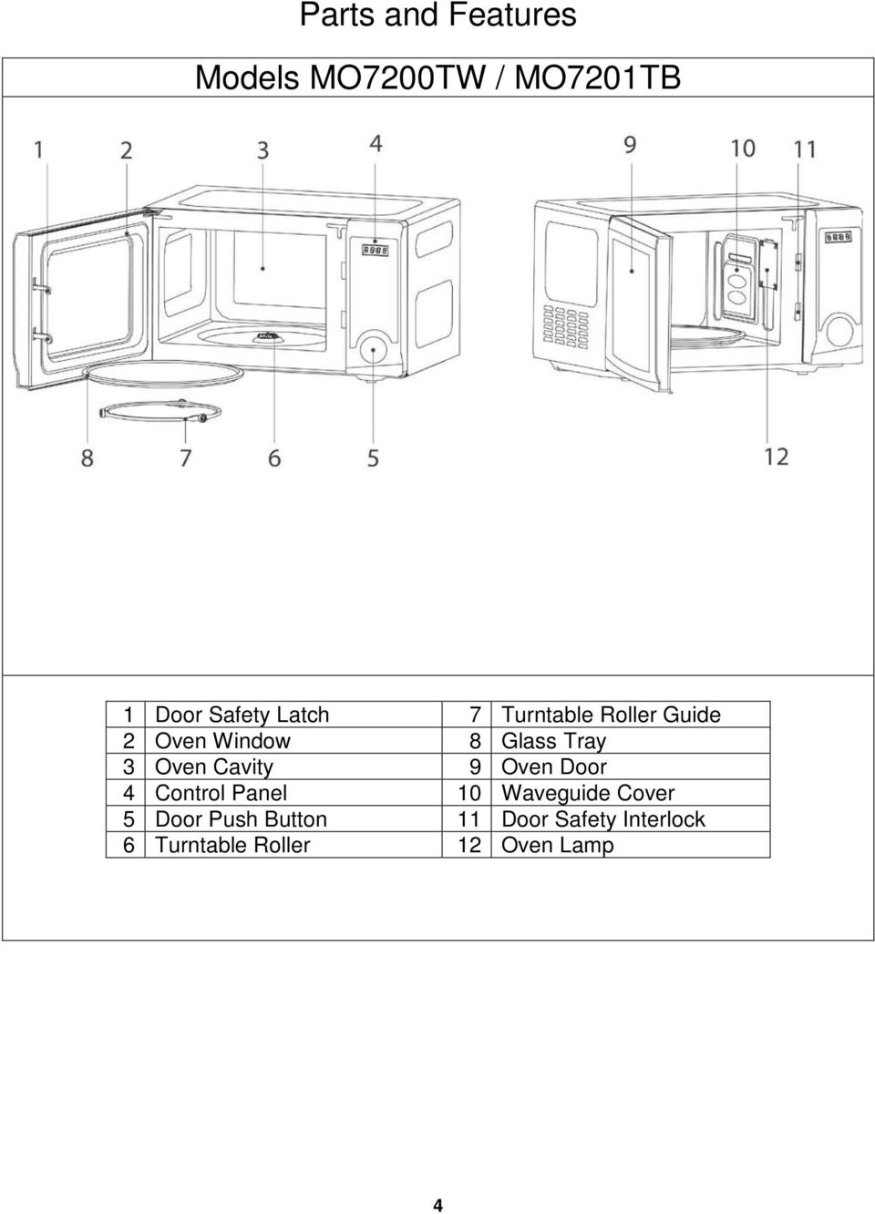 Oven Cavity 9 Oven Door 4 Control Panel 10 Waveguide Cover 5