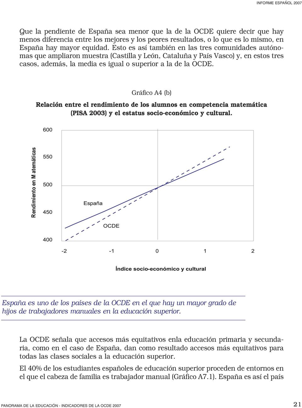 Gráfico A4 (b) Relación entre el rendimiento de los alumnos en competencia matemática (PISA 2003) y el estatus socio-económico y cultural.