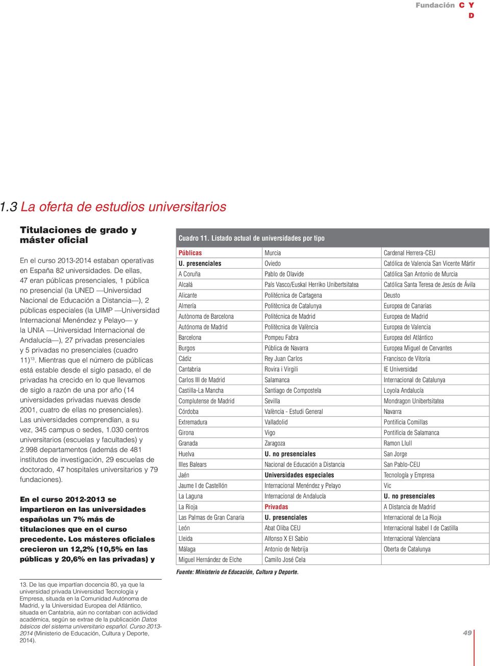 la UNIA Universidad Internacional de Andalucía ), 27 privadas presenciales y 5 privadas no presenciales (cuadro 11) 13.