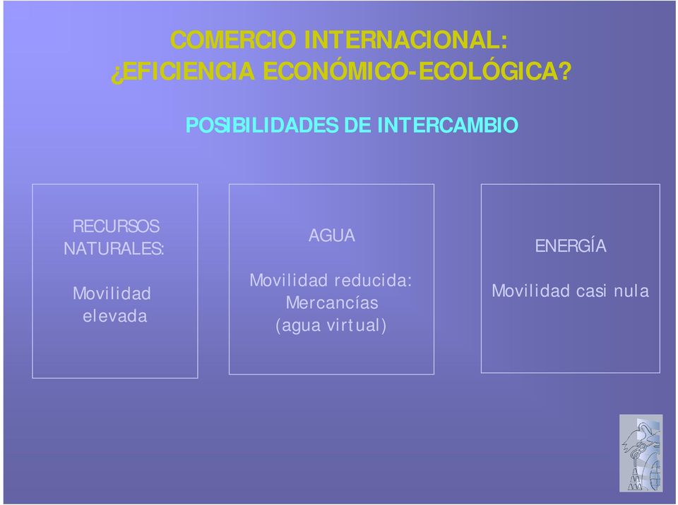 POSIBILIDADES DE INTERCAMBIO RECURSOS NATURALES:
