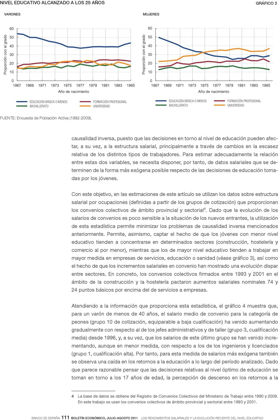 BACHILLERATO FORMACIÓN PROFESIONAL UNIVERSIDAD FUENTE: Encuesta de Población Activa (1992-2009).