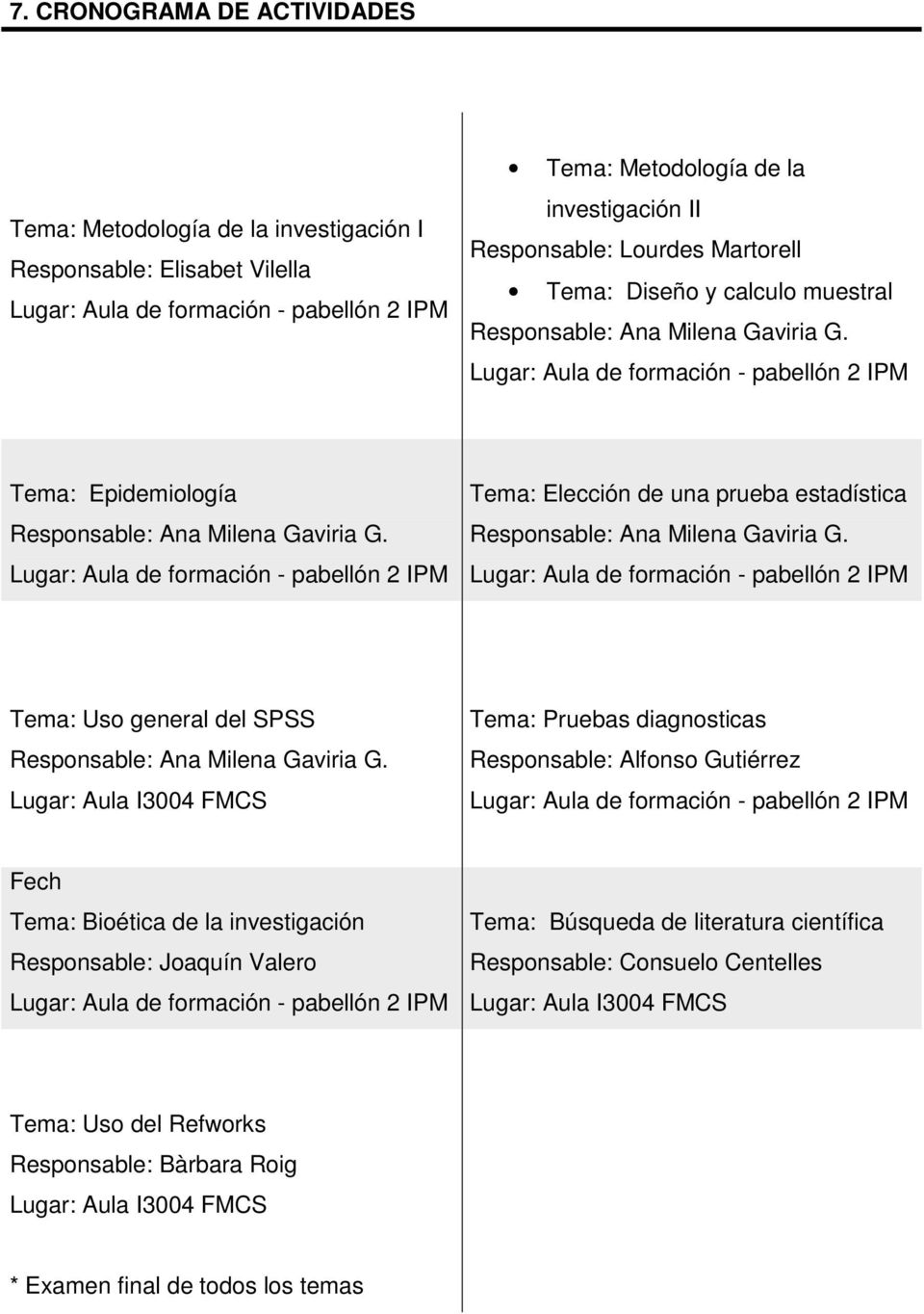 FMCS Tema: Pruebas diagnosticas Responsable: Alfonso Gutiérrez Fech Tema: Bioética de la investigación Responsable: Joaquín Valero Tema: Búsqueda de literatura