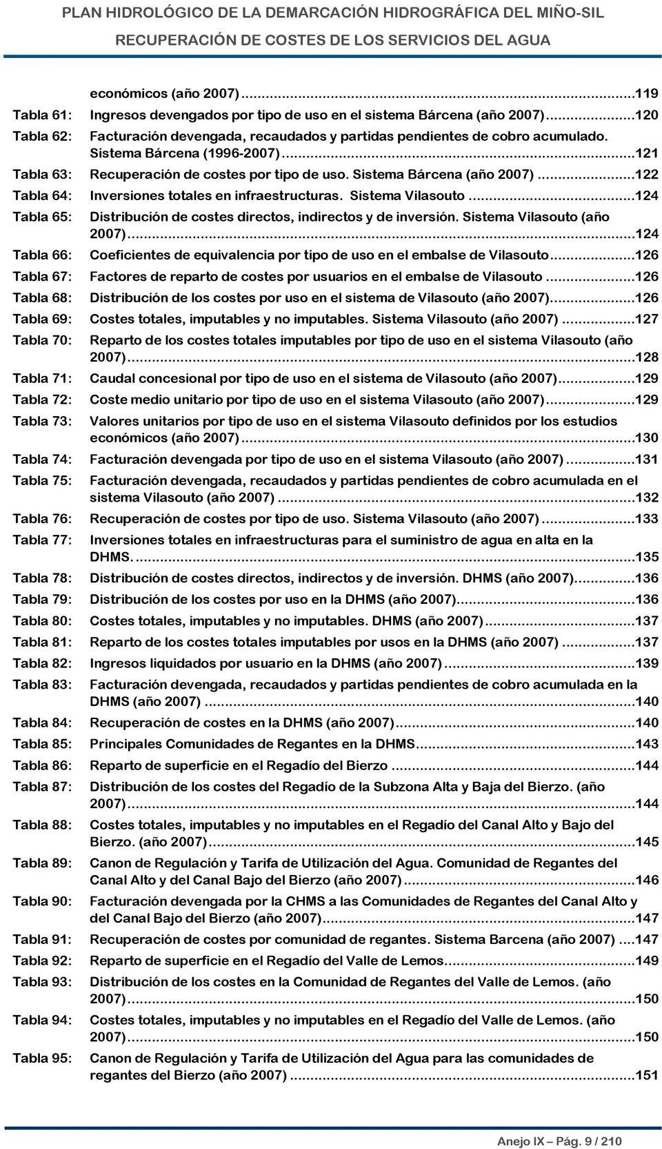 ..124 Tabla 65: Distribución de costes directos, indirectos y de inversión. Sistema Vilasouto (año 2007)...124 Tabla 66: Coeficientes de equivalencia por tipo de uso en el embalse de Vilasouto.