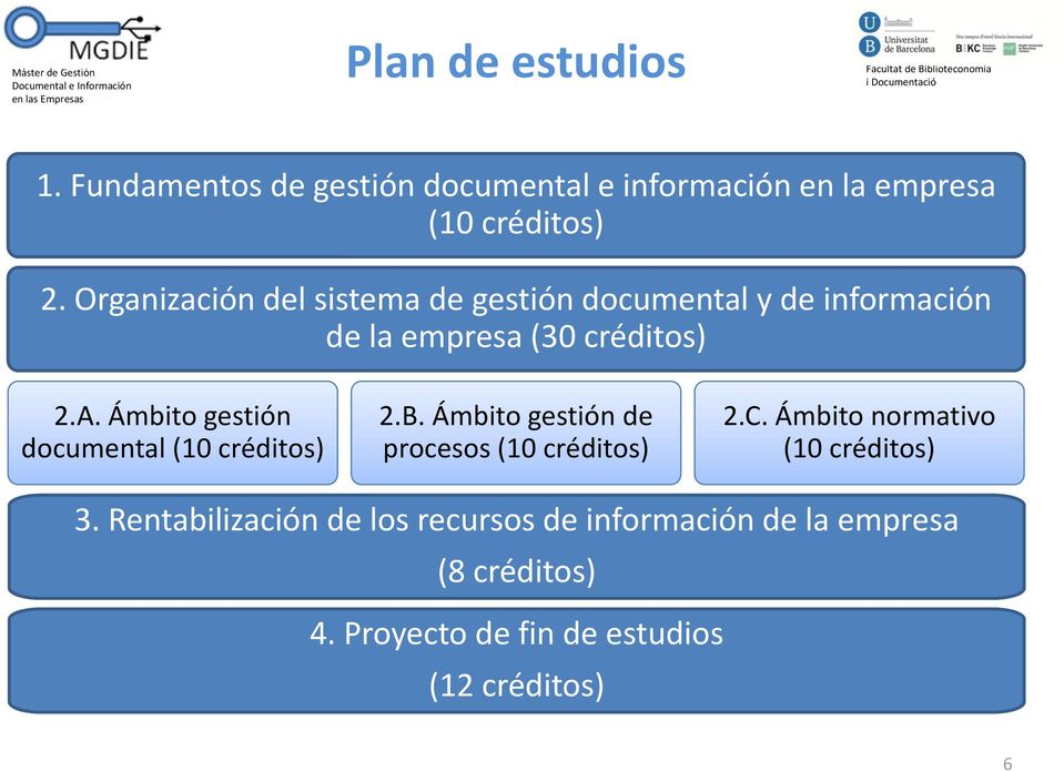 Ámbito gestión documental (10 créditos) 2.B. Ámbito gestión de procesos (10 créditos) 2.C.