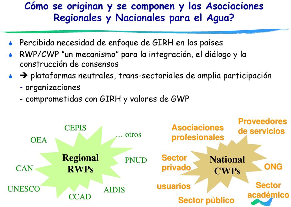 consensos plataformas neutrales, trans-sectoriales de amplia participación - organizaciones - comprometidas con GIRH y valores de