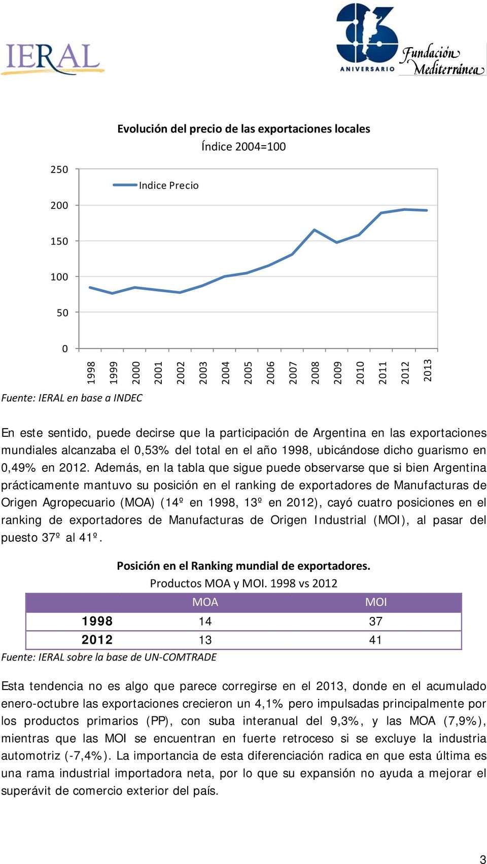 Además, en la tabla que sigue puede observarse que si bien Argentina prácticamente mantuvo su posición en el ranking de exportadores de Manufacturas de Origen Agropecuario (MOA) (14º en 1998, 13º en