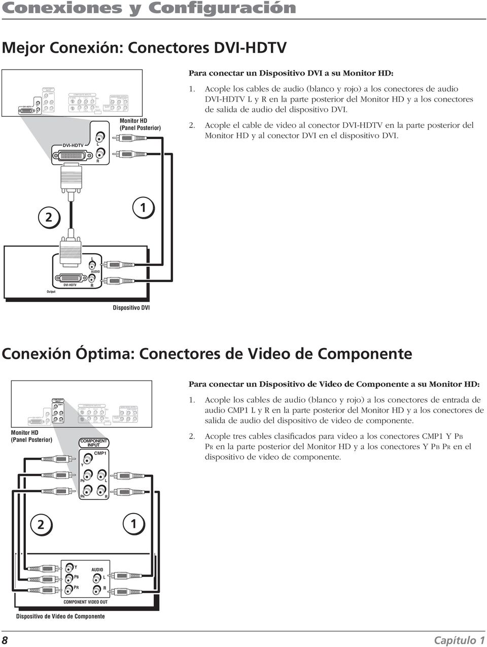 Acople los cables de audio (blanco y rojo) a los conectores de audio DVI-HDTV L y en la parte posterior del Monitor HD y a los conectores de salida de audio del dispositivo DVI.