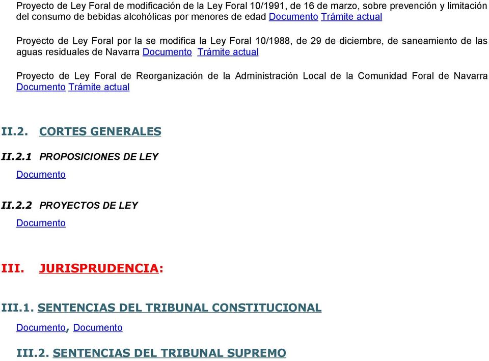 Proyecto de Ley Foral de Reorganización de la Administración Local de la Comunidad Foral de Navarra Documento Trámite actual II.2. CORTES GENERALES II.2.1 PROPOSICIONES DE LEY Documento II.